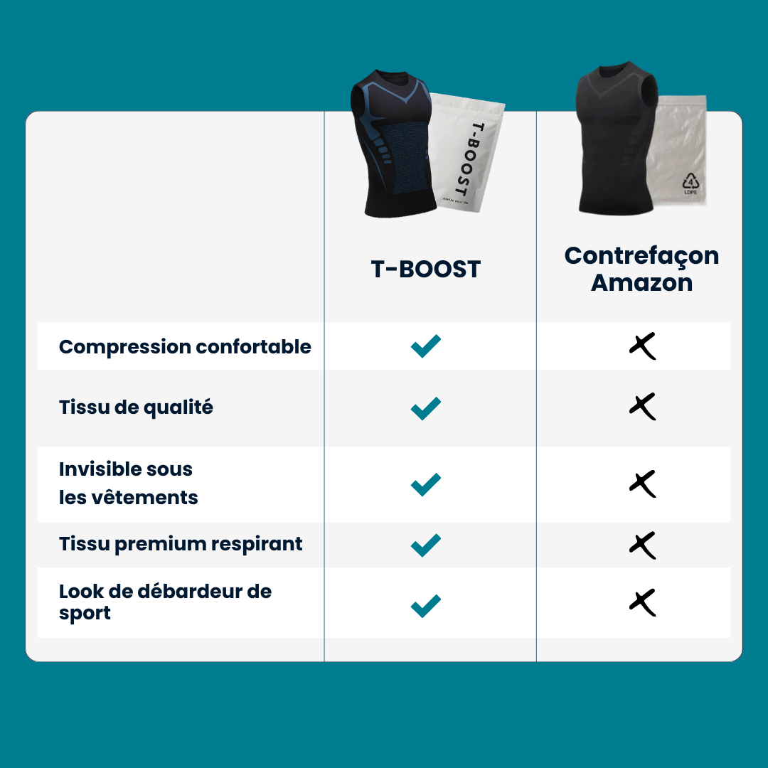 T-BOOST - Redresse ta posture, compresse ton ventre, transforme ton allure